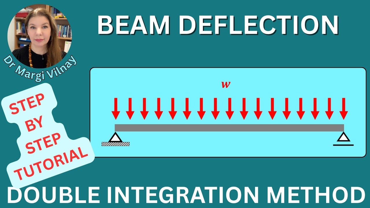 Beam Deflection | Double Integration Tutorial | Step-by-Step Example Uniformly Distributed Load
