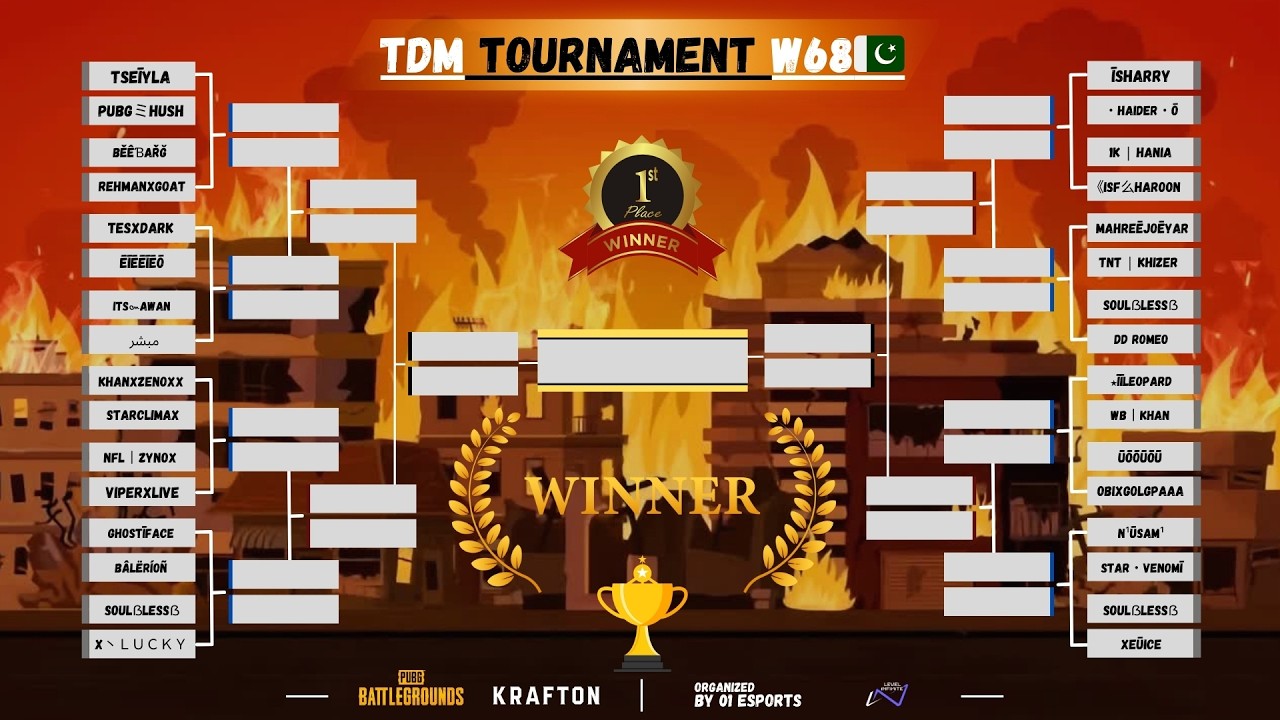 AIM KINGs🔥 - TDM TOURNAMENT w68🇵🇰 • DAY 01 | LIVE 🔴