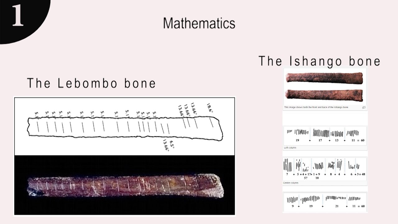Top 5 African Historical Science and Technology Inventions