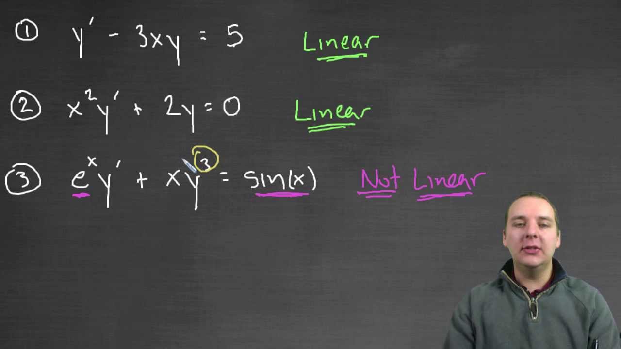 Introduction to 1st Order Linear Differential Equations