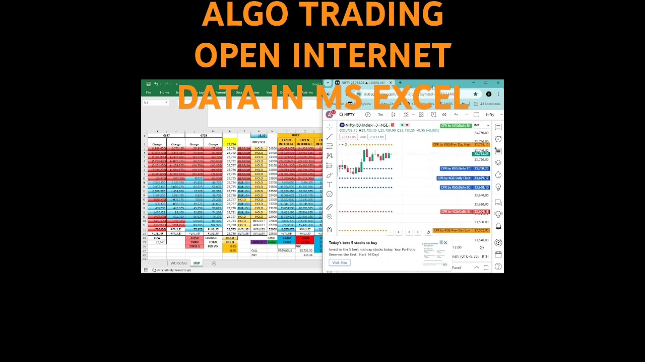 #algotrading #intraday #optionchainanalysis #callput