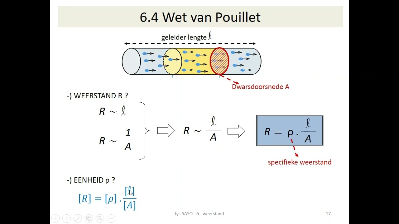 elektrische weerstand - wet van Pouillet