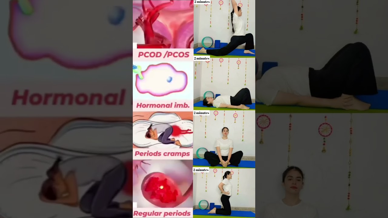 Say goodbye to PCOD , PCOS & Period Cramps | Do these 4 exercises daily for natural relief #viral