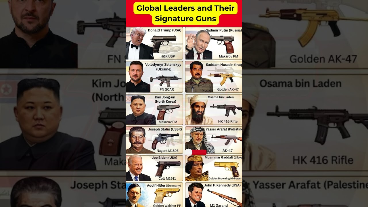Global Leaders and Their Signature Guns 🌍💥
