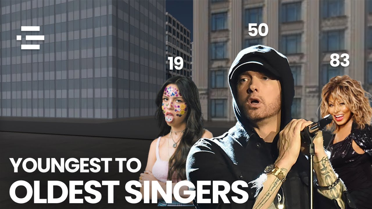Youngest to Oldest Singers (3D Comparison)