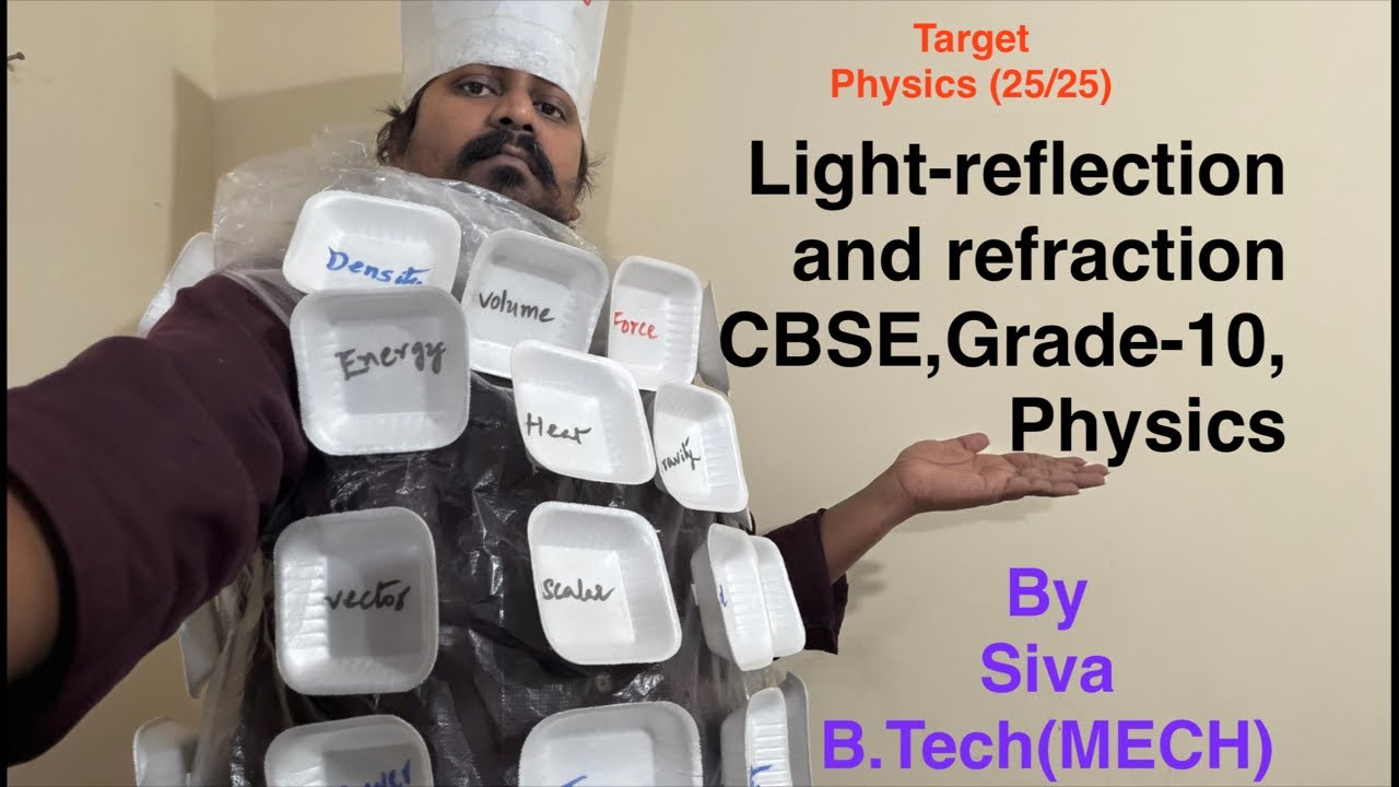 Light-reflection and refraction/CBSE/Grade-10/Physics (Class-2)