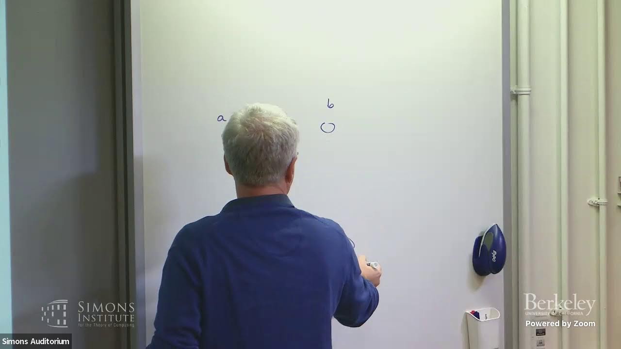 Journey with Eric Allender: From Turing Machines to Circuits, and Back