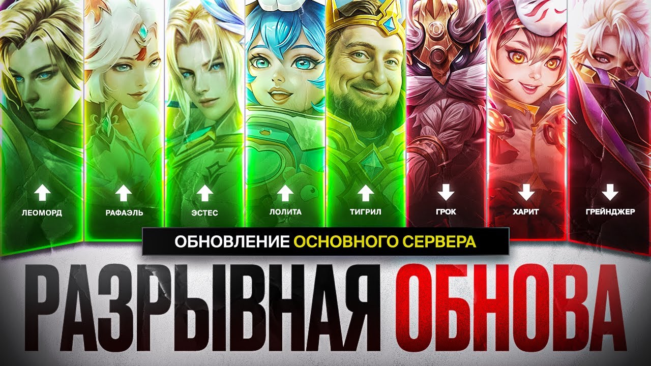 РАЗРЫВНОЕ обновление ОСНОВНОГО СЕРВЕРА | Бафф ЛЕОМОРДА ЗИЛОНГА и МИИ \ Нерф ХАРИТА ХАЯБУСЫ и АНГЕЛЫ