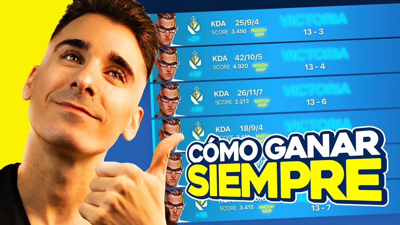 Las 3 Claves para GANAR SIEMPRE en Valorant 🏆 cómo mejorar | Horcus Guías