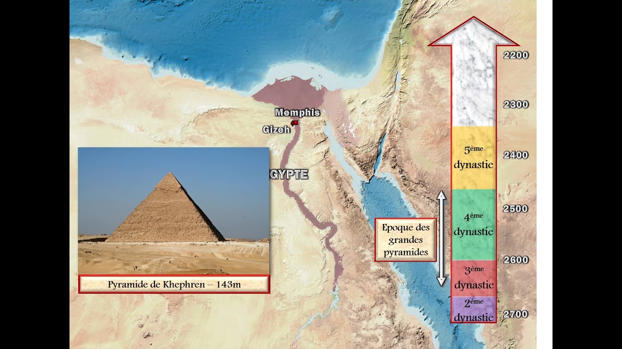 Égypte - L'Ancien Empire (de 2650 à 2060 av. J.-C.)