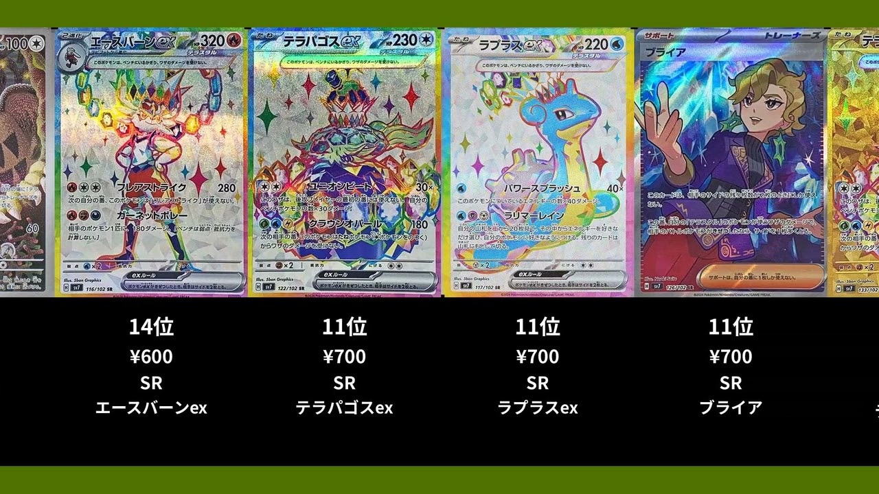 【ポケカ】ステラミラクルの高額ランキングTOP21【ポケモンカード】【2026-01-29】