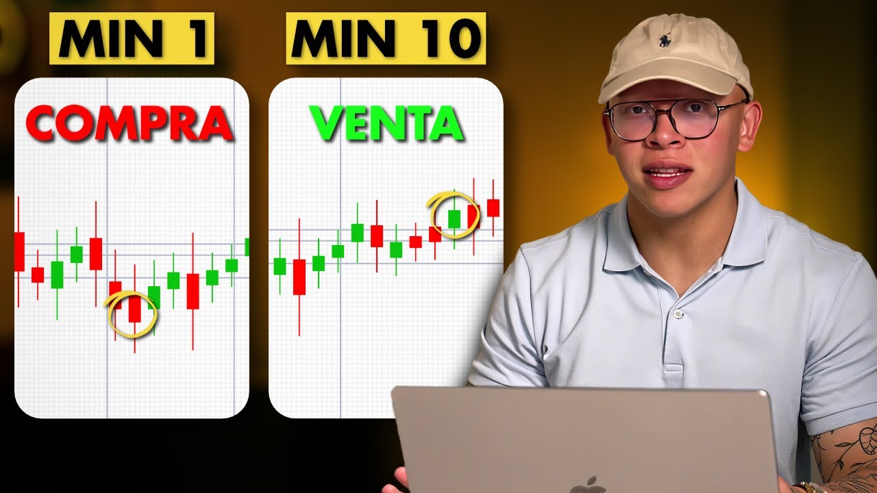 Cómo Hacer Trading en Scalping para Principiantes en 2025