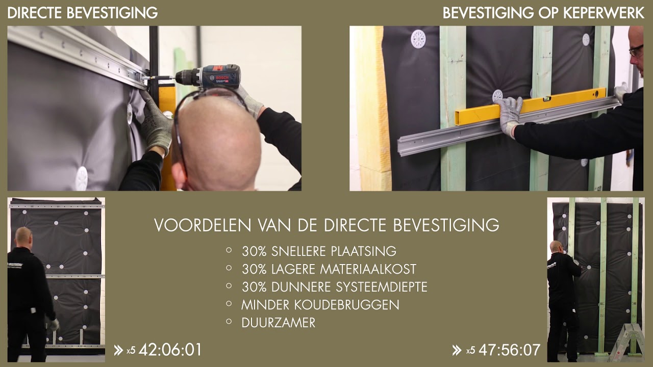 Linarte - Directe bevestiging