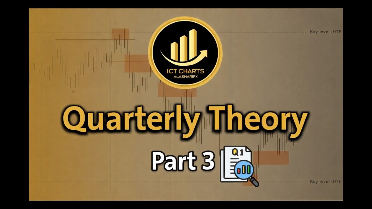 Quarterly Theory Daye 3 I أسرار حركة السعر بين الأرباع الزمنية - الجزء الثالث