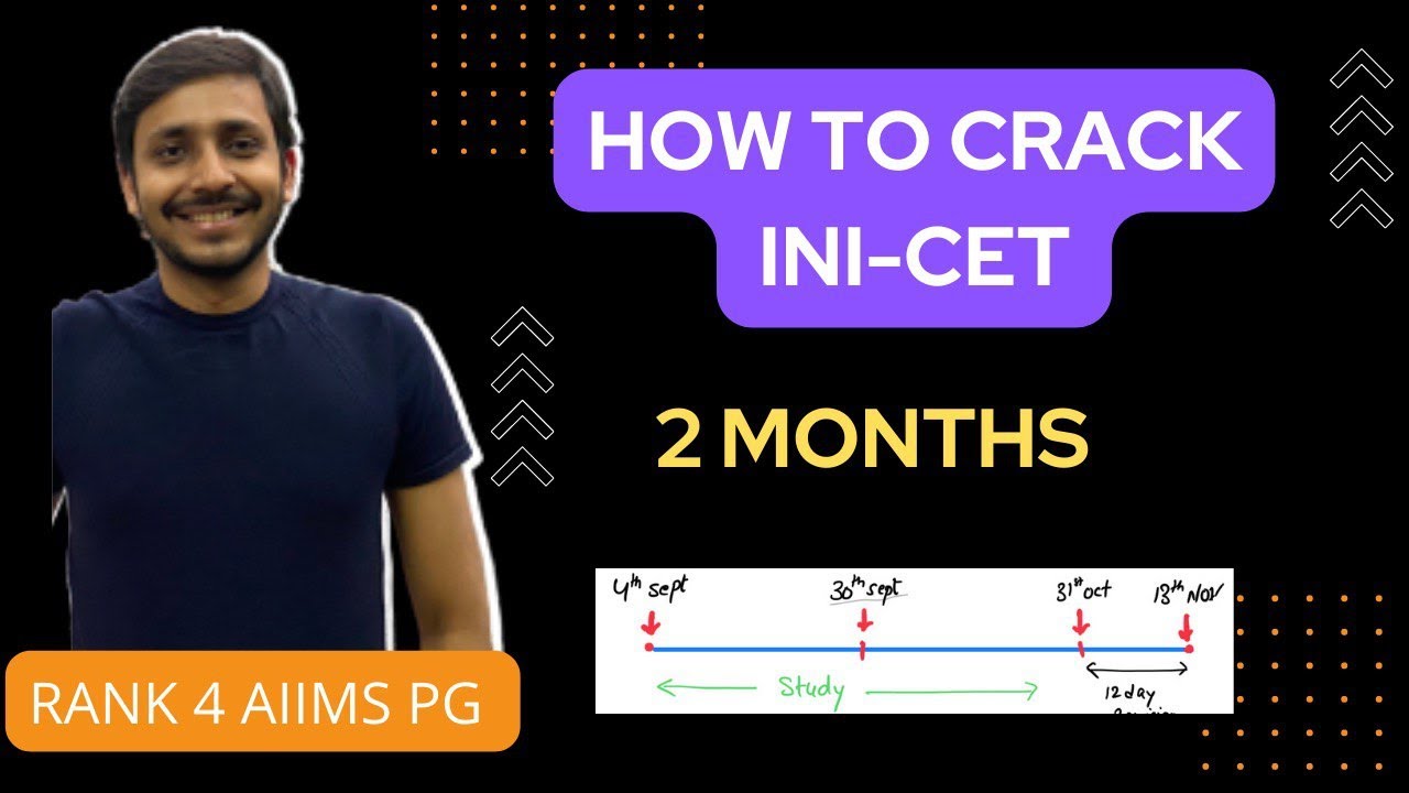2 months Study strategy for Nov 22 INI-CET! What to read? #inicet #neetpg #firstaid