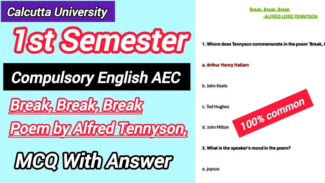 Cu 1st semester compulsory English AEC MCQ suggestions 2025 // Break Break Break by Alfred Tennyson
