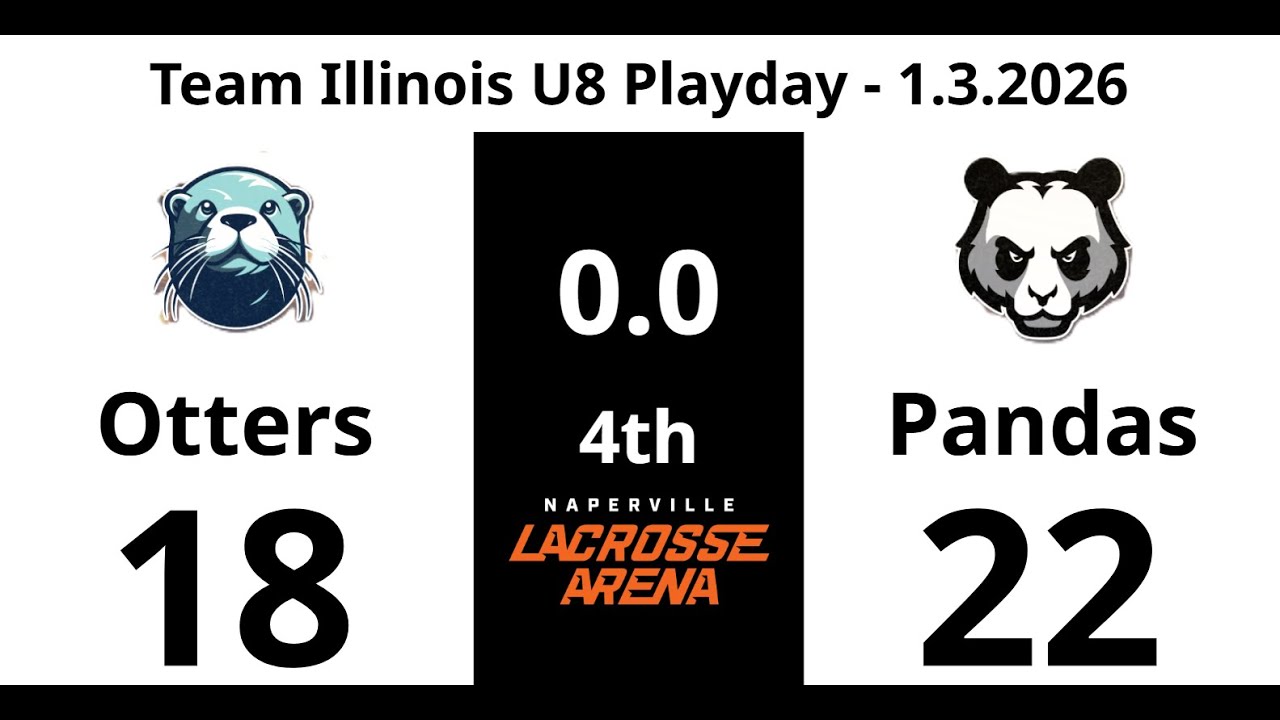 Team Illinois U8 Playday 1.3.2026