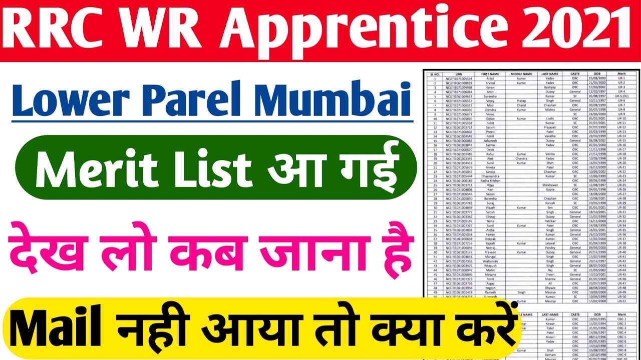 RRC WR Mumbai Apprentice Merit List 2021 | WR Apprentice Lower Parel Merit List | WR Apprentice 2021