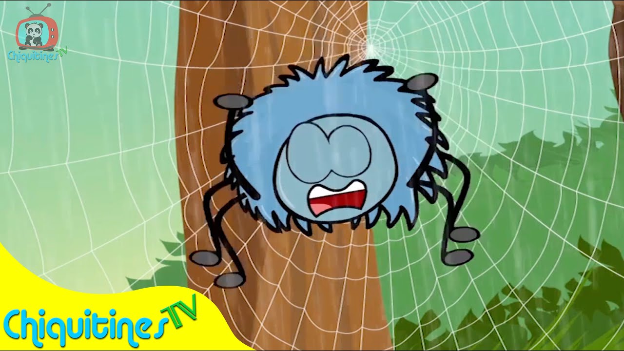 Witzy Witsy Araña - Canción Infantil