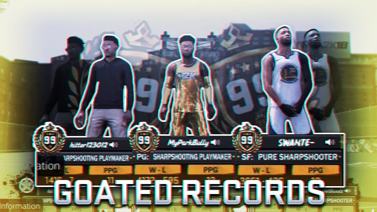 BEST RECORD IN 2K MYPARK HISTORY! BEST 2K18 PLAYERS COME TOGETHER FINALLY TO DOMINATE THE PLAYGROUND