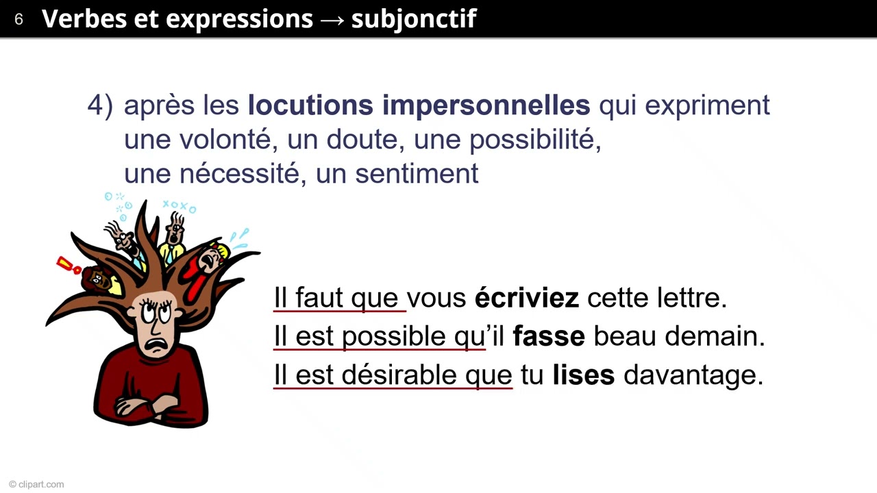 L’emploi du subjonctif