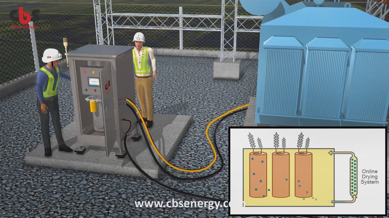 Transformer Oil Online Drying Out Unit Animation Video | Mechanical Animation| 3D | Studio Zero Mile