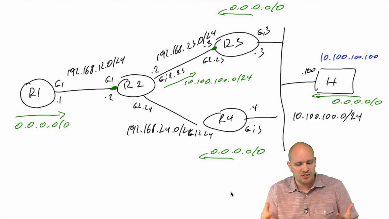 CCNP ROUTE 300-101 041 Policy Based Routing