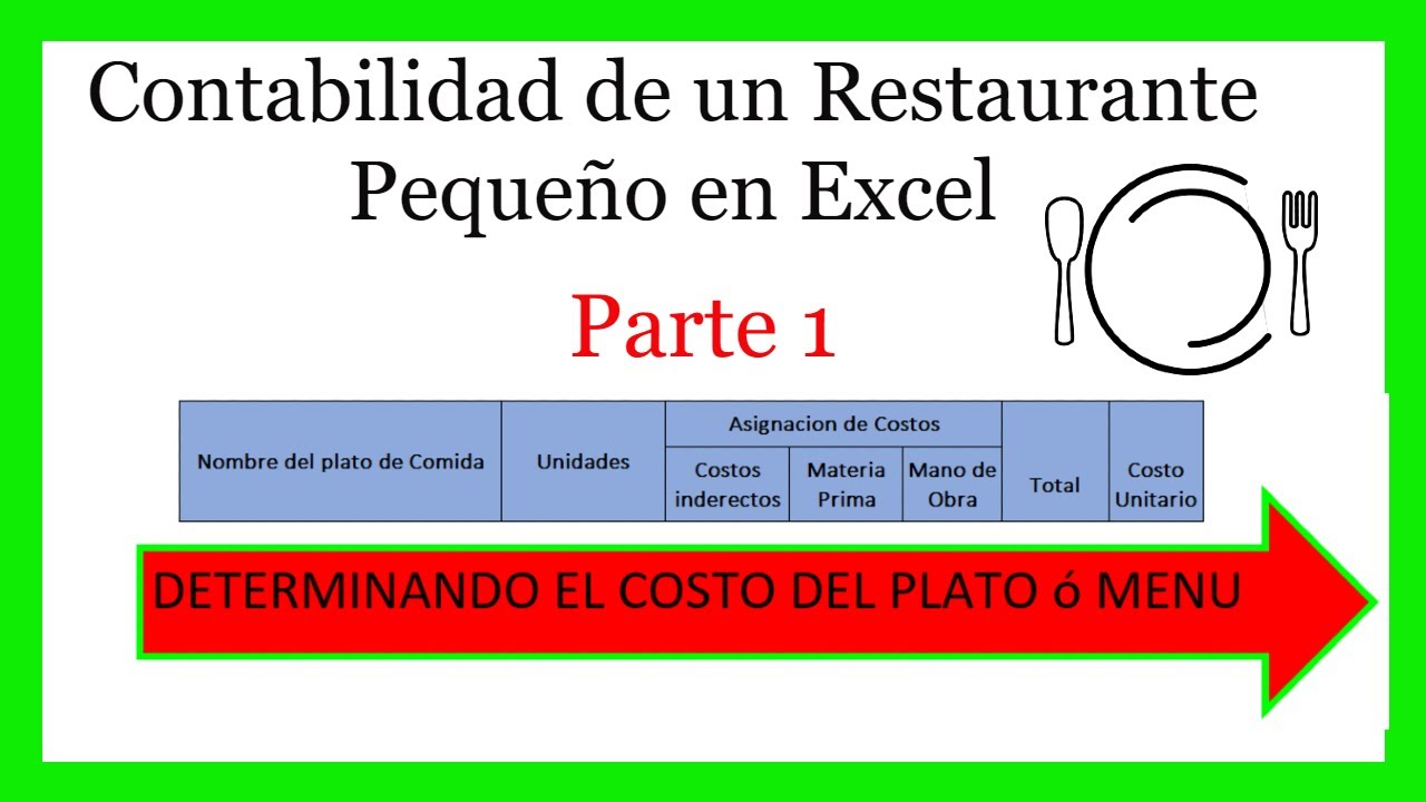 Cómo Llevar Contabilidad de un Restaurante pequeño PARTE #1 Determinando Costos