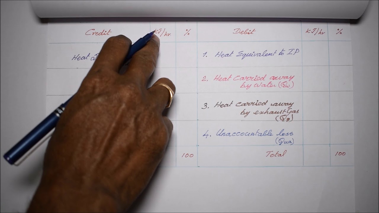 Engine Heat Balance Sheet - M2.67 -Thermal Engineering in Tamil.