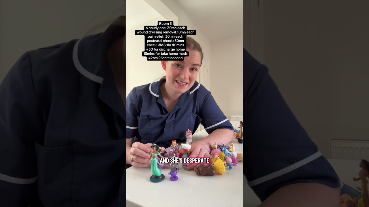 Postnatal midwife to patient ratios #midwifery #midwife #postnatal #postnatalcare #pregnant 