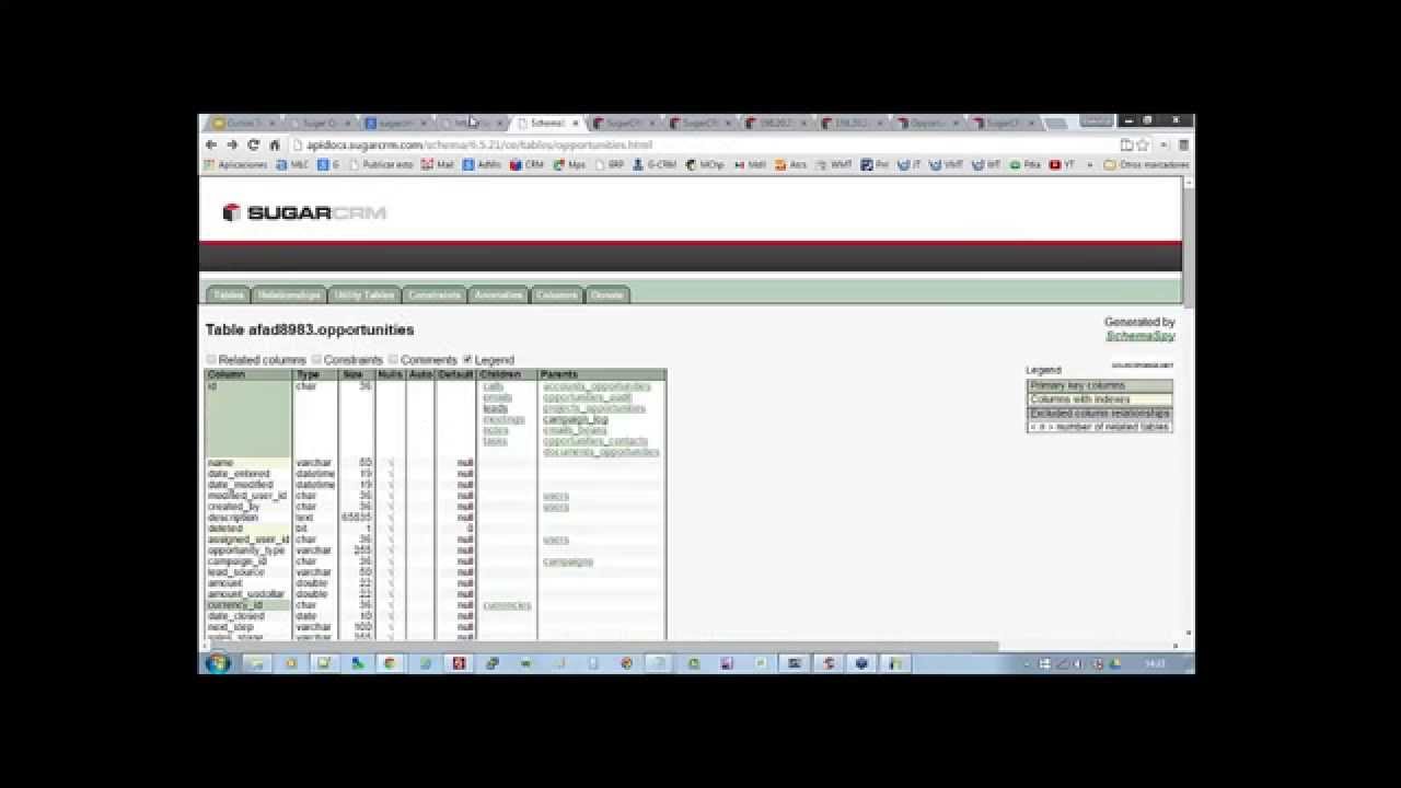 Reportes Avanzados con SuiteCRM y SugarCRM Professional