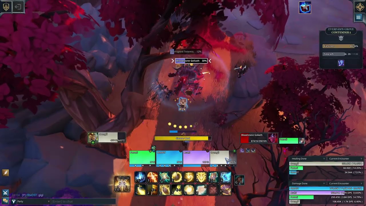 Fellowship Early Access Vigour gameplay Everdawn Grove Contender 5
