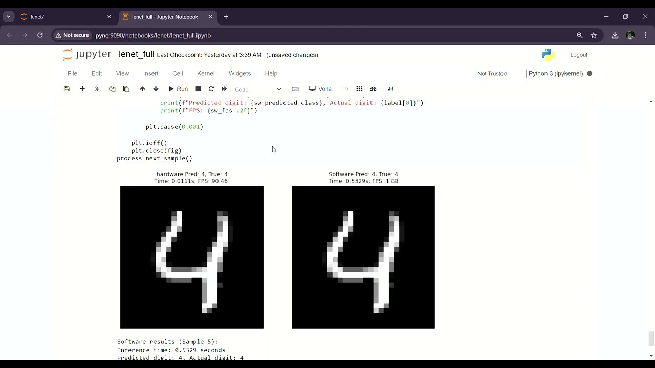 lenet-5 Real time Inference on MNIST