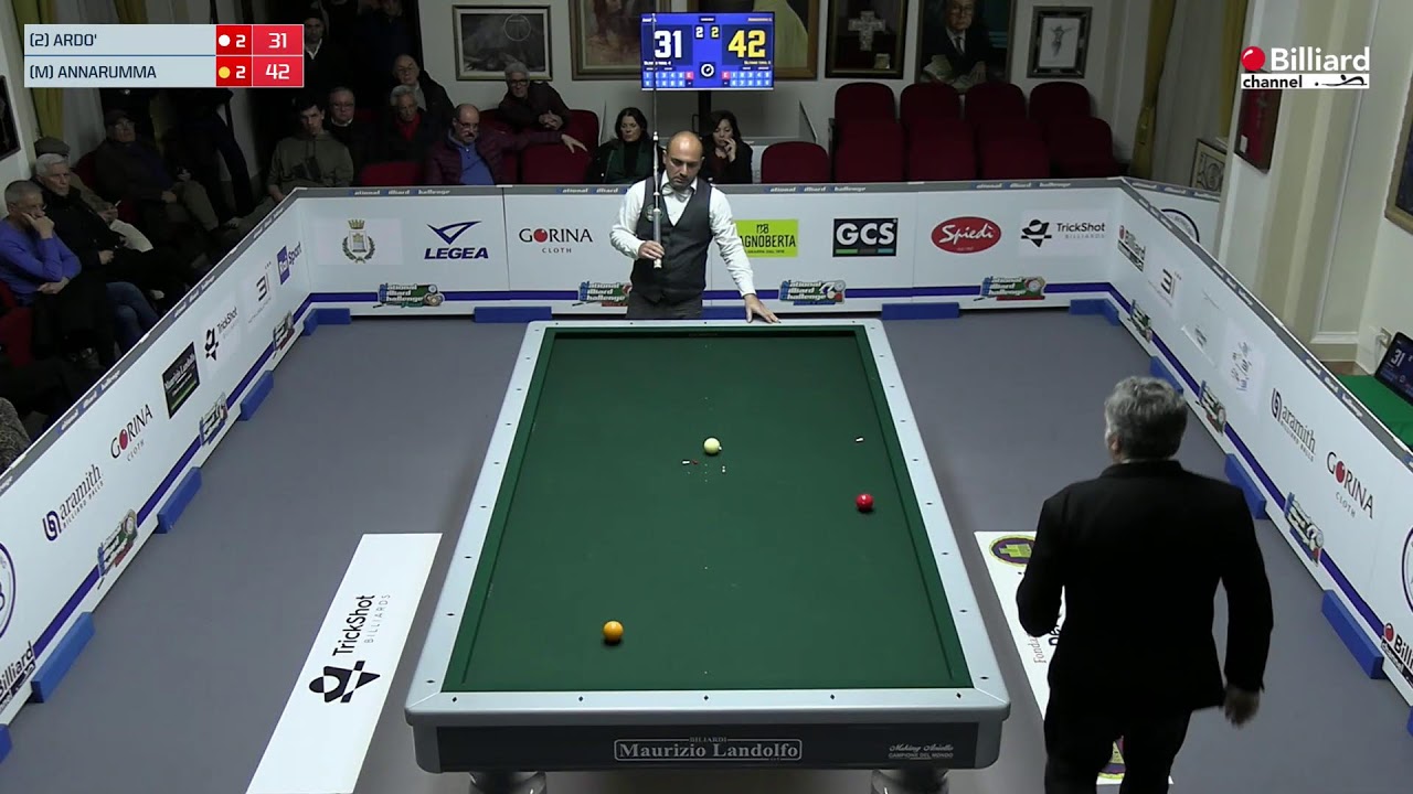 Annarumma Giovannio VS Ardo' Mirko - 4&deg; Prova NBC - Maddaloni