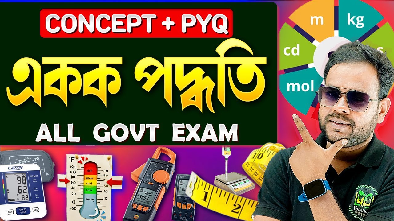 একক পদ্ধতি | Unit System Physics | Physics Class in Bengali | Science for All Govt Exam