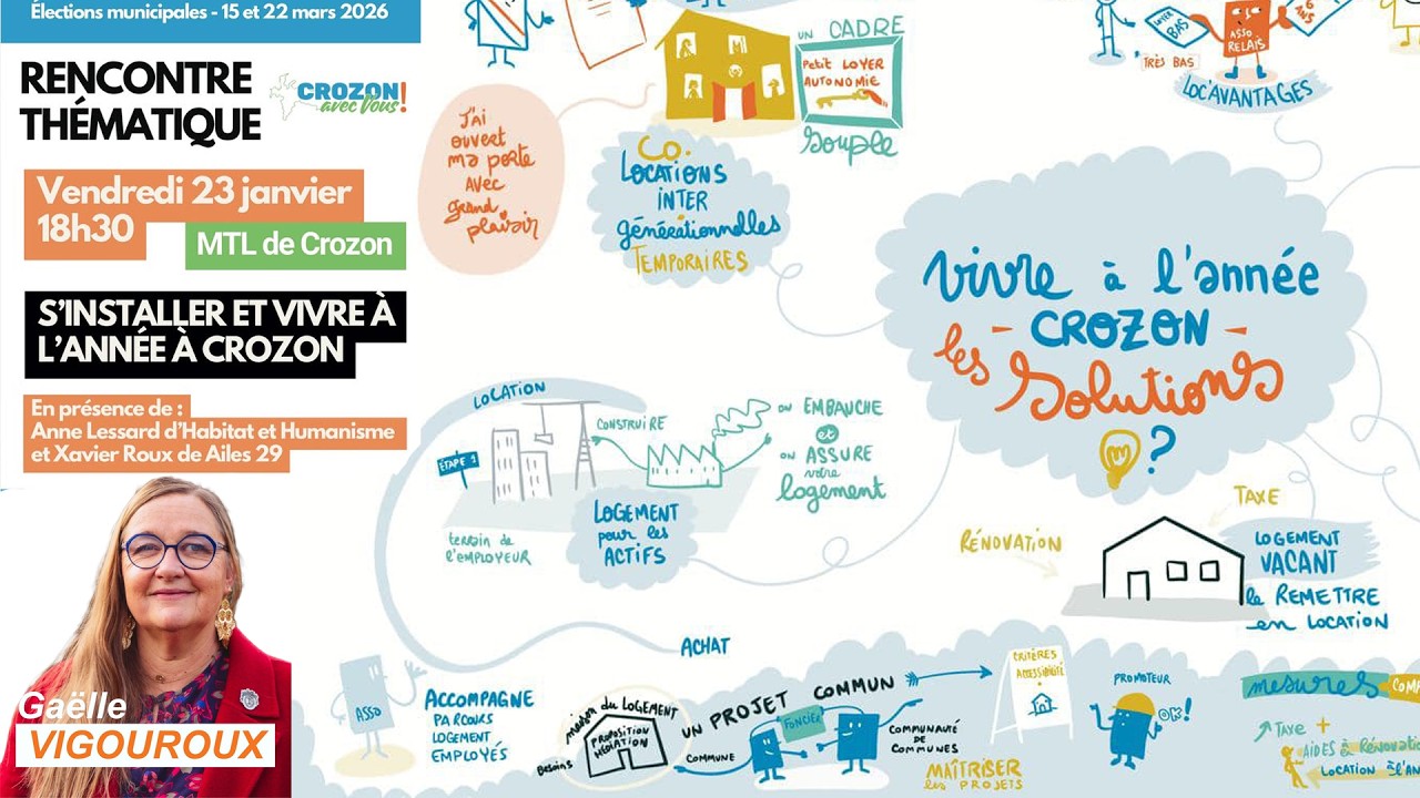 Le logement à Crozon : des solutions pour vivre ici toute l’année.