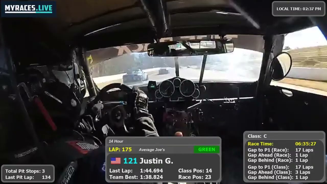 Average Joe's at 14hr Road Atlanta 2026 - Part 2