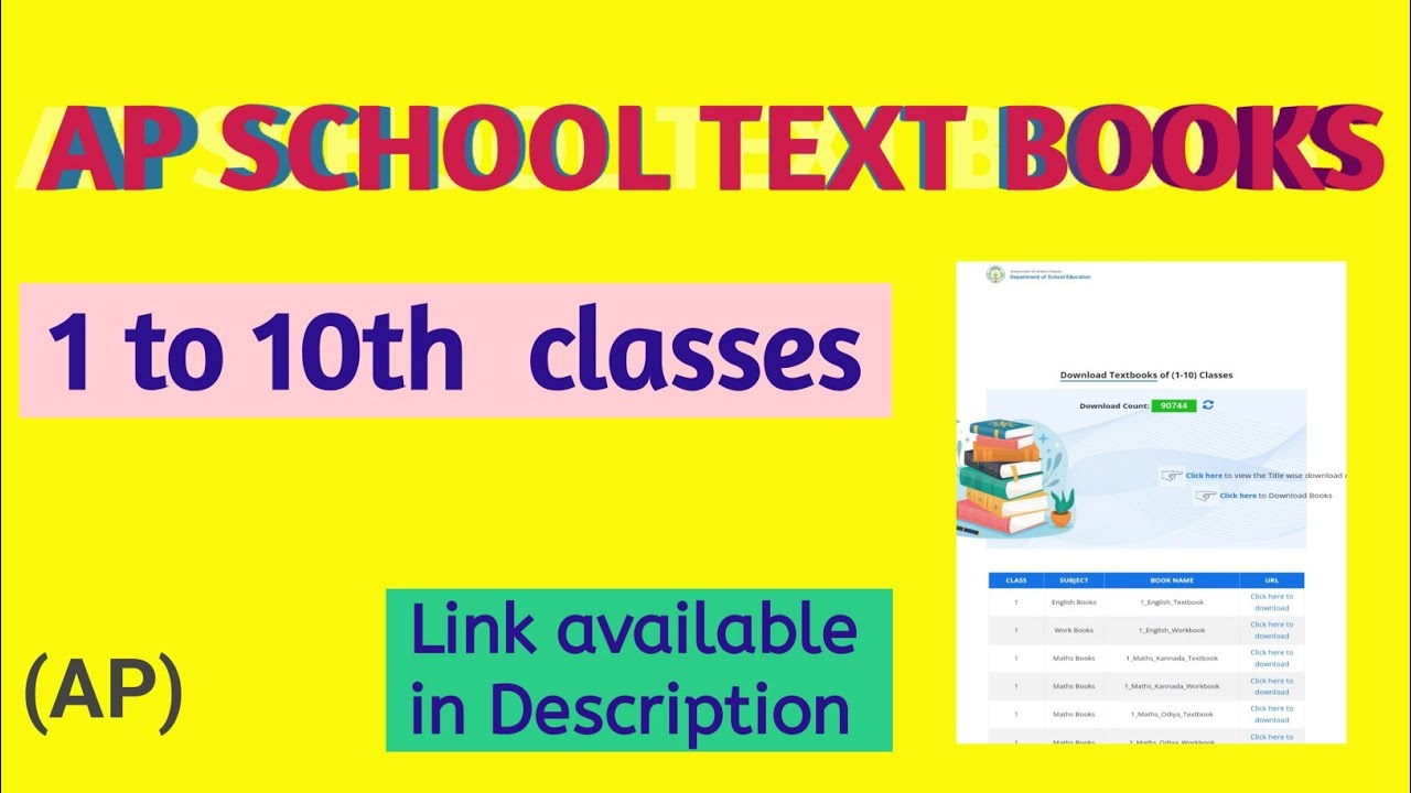 AP SCERT BOOKS ( 1 to X classes) 2023