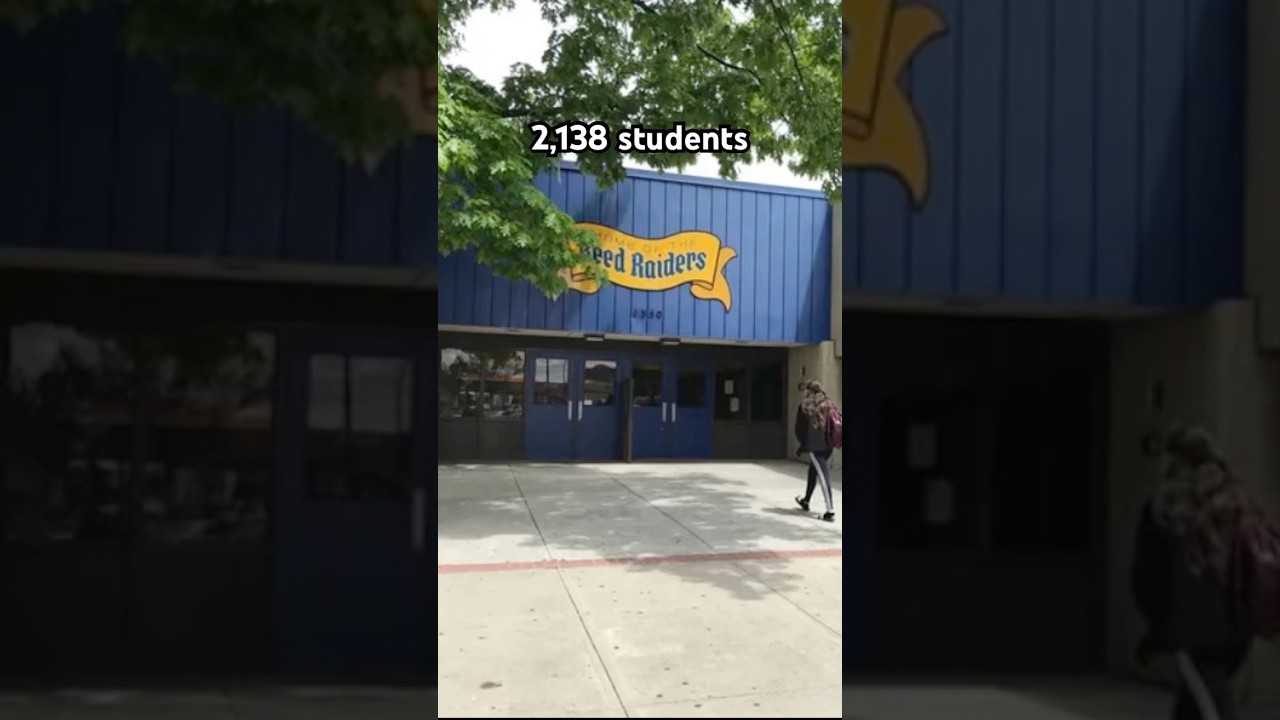 Reed High School - Nevada