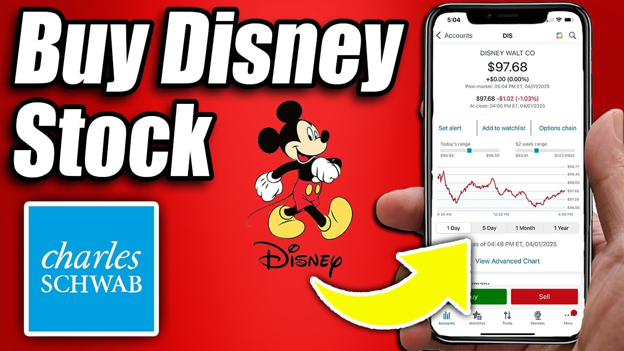 How to Buy Disney Stock on Charles Schwab - Step by Step