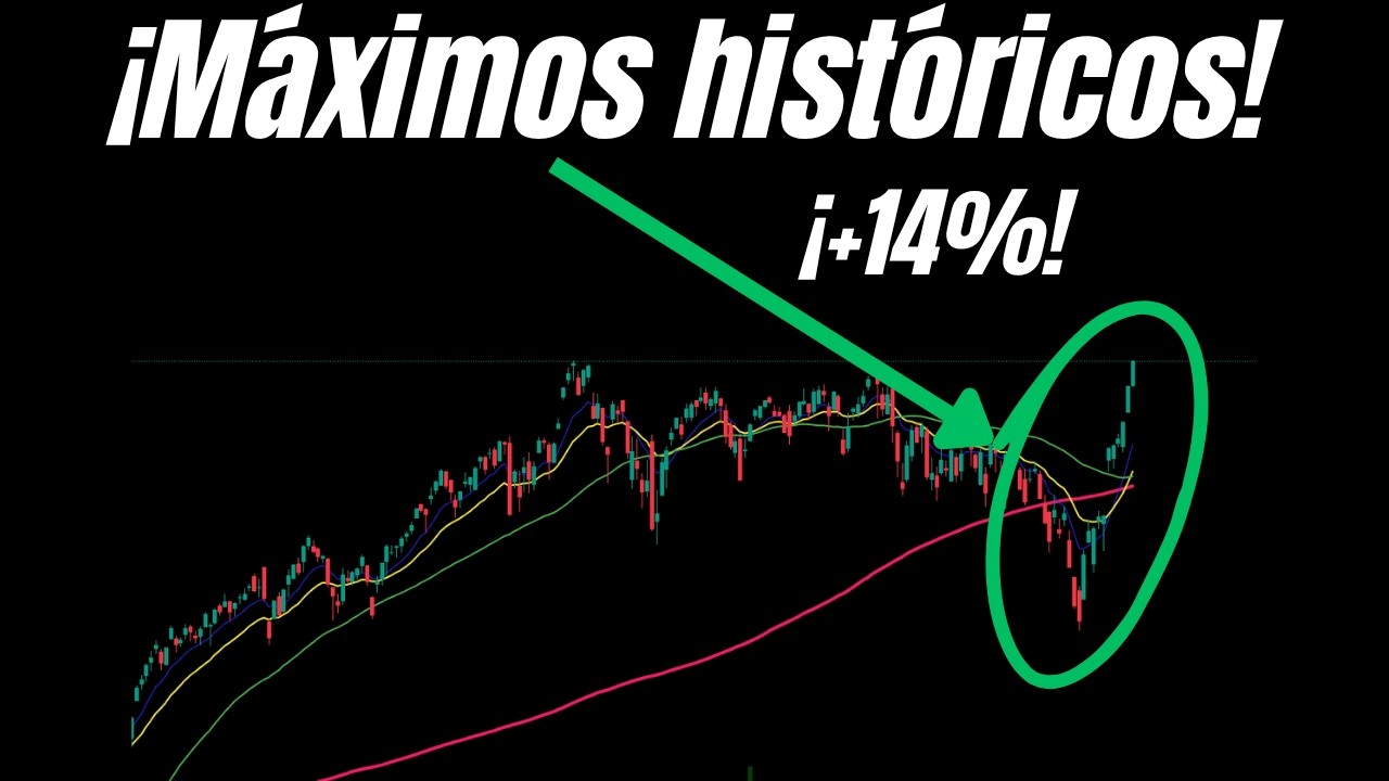 &iquest;TRAMPA? Wall Street en M&Aacute;XIMOS (no cuadra)