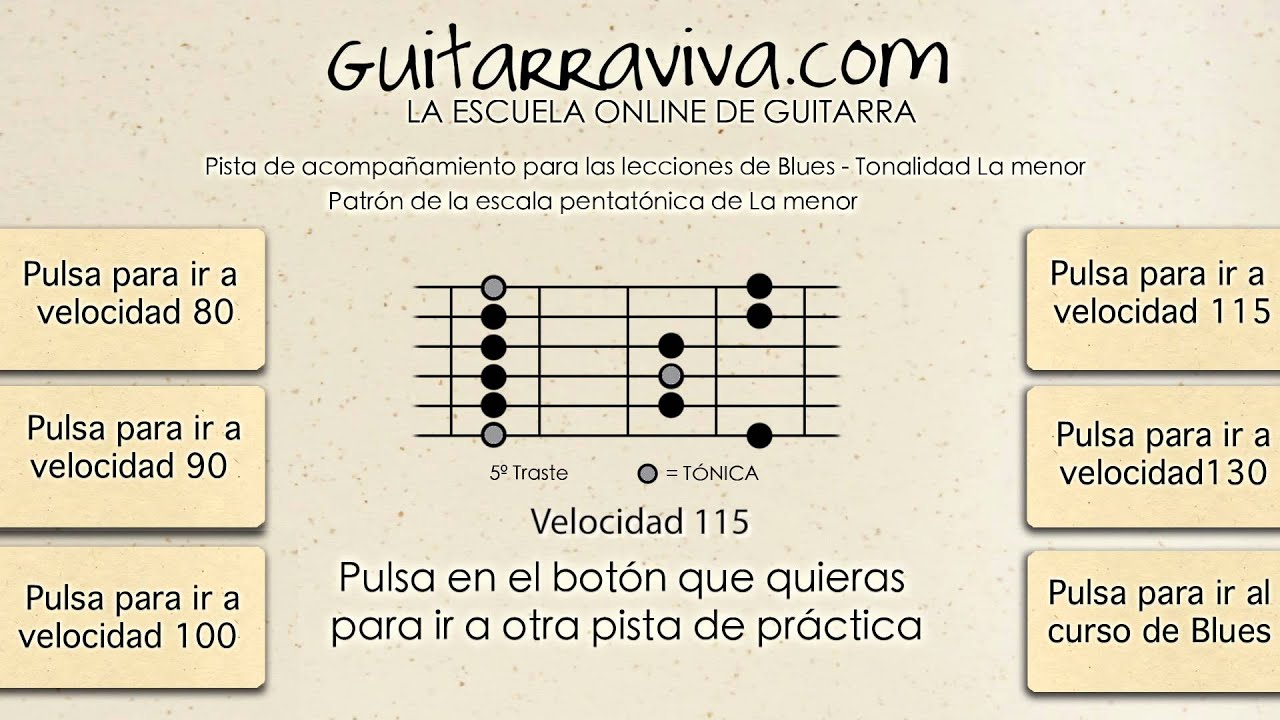 BLUES F&Aacute;CIL - PISTA A 115 - EN LA - PISTA DE ACOMPA&Ntilde;AMIENTO PARA GUITARRA F&Aacute;CIL APRENDER BLUES