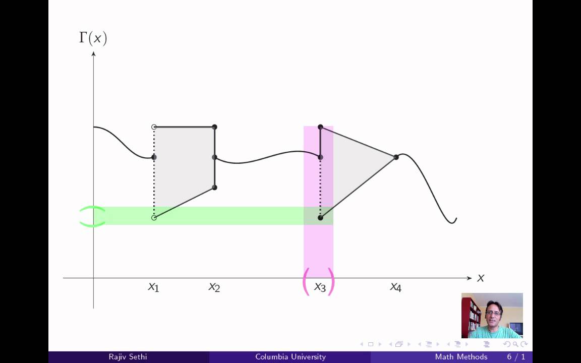 06-1 Continuity of Correspondences
