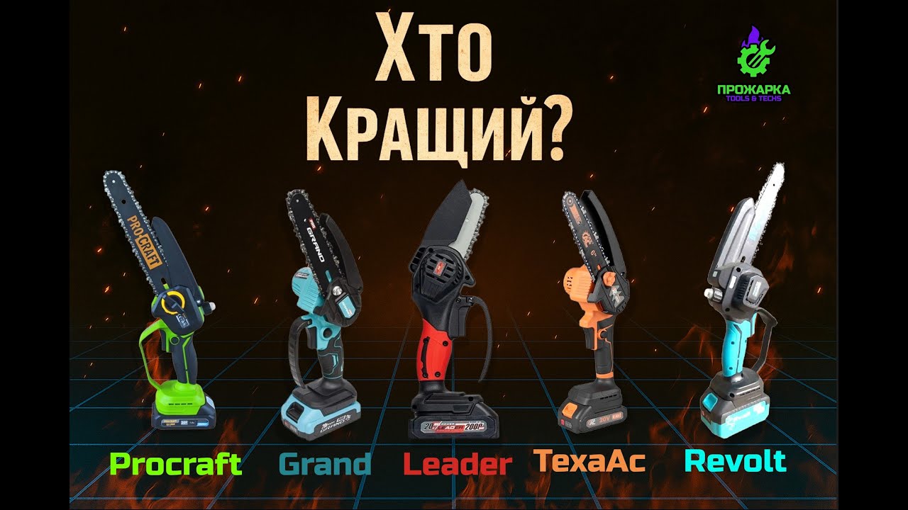 Мега Тест 2025 року, міні пил: Grand, Revolt, TexaAc, Procraft, Leader – хто Кращий?