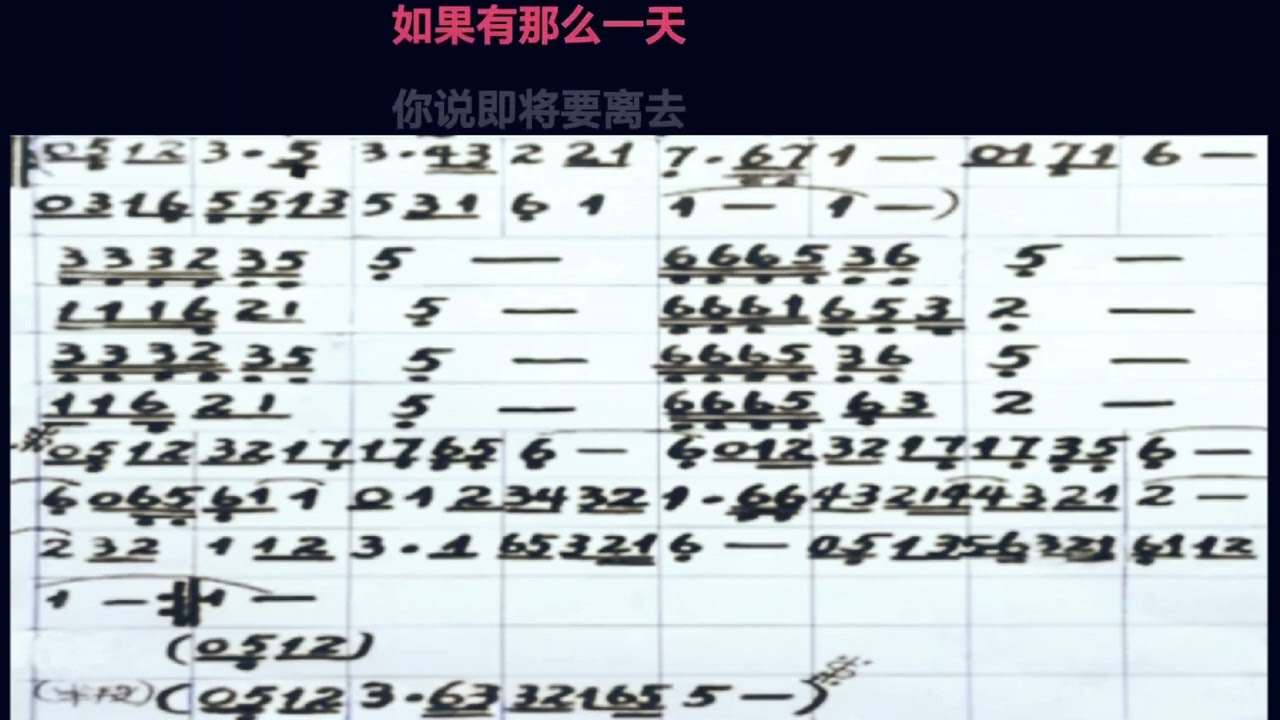我只在乎你 F调简谱伴奏