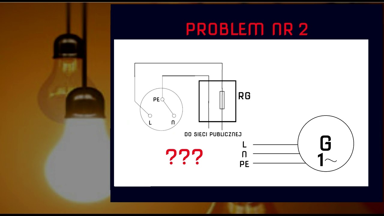 KU PRZESTRODZE: ZASILANIE REZERWOWE W STAREJ INSTALACJI ELEKTRYCZNEJ
