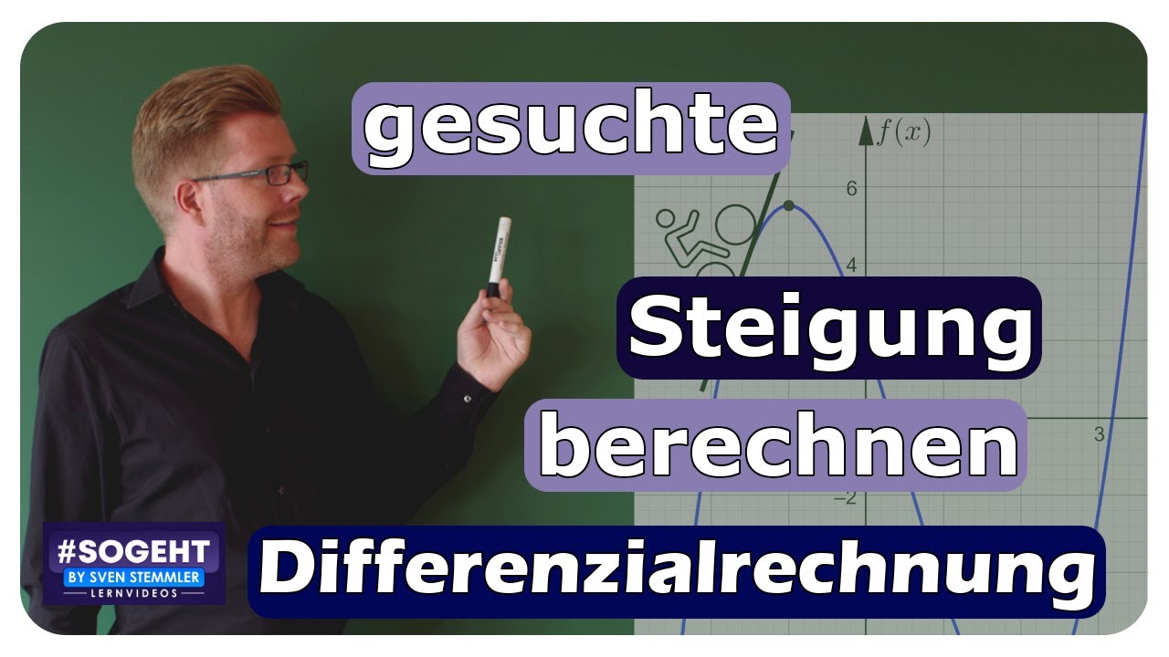 1. Ableitung: Gesuchte Steigung auf dem Funktionsgraphen finden!