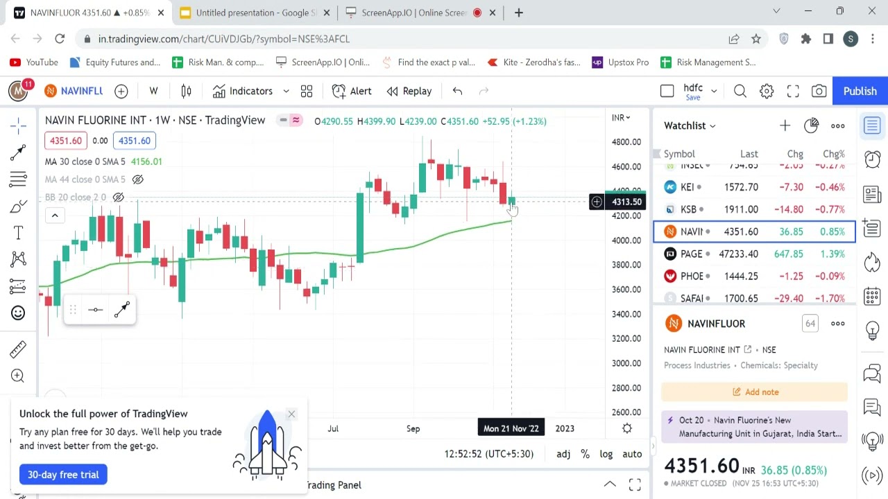 Low Risk All time high stocks | All Time High Strategy | #investment