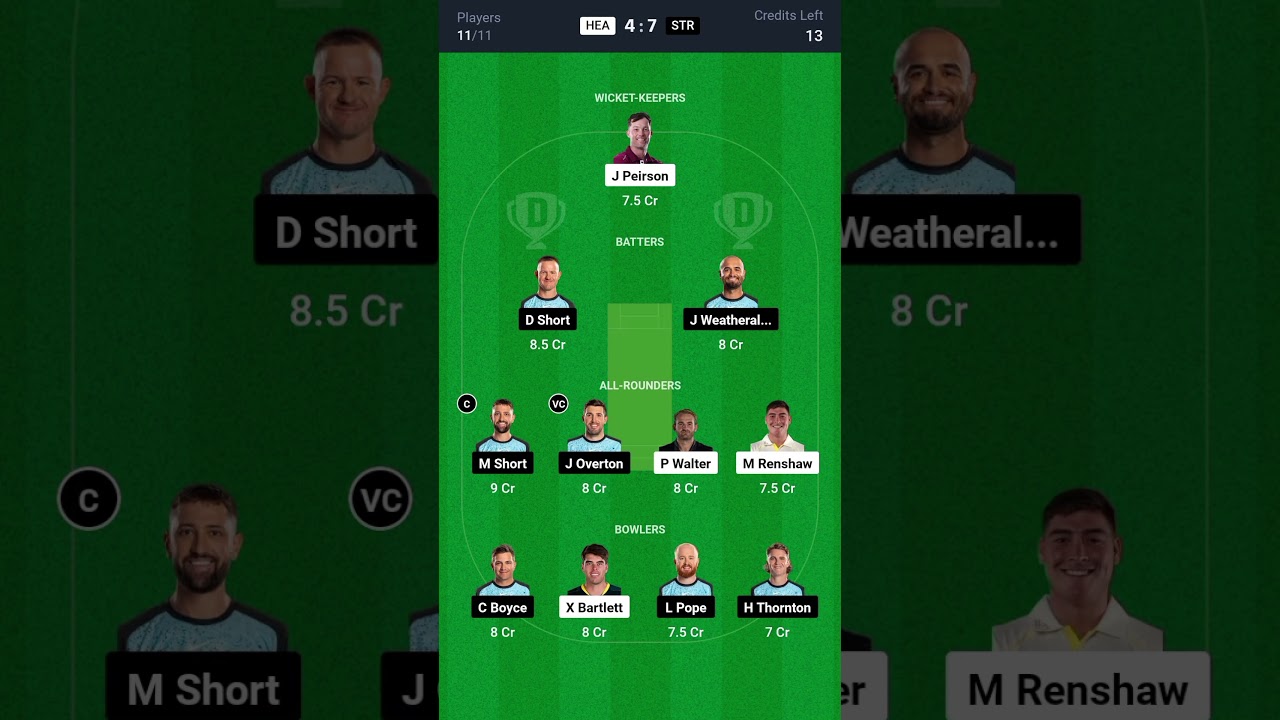 HEA VS STR AUSTRALIA T20 BIG BASH LEAGUE DREAM11 #dream11 #dream11prediction #dream11team #cricket