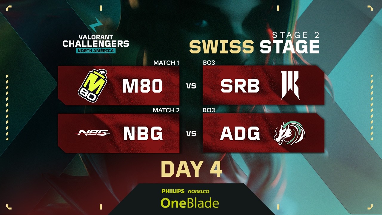 M80 vs SRB | NBG vs ADG | VALORANT Challengers NA | Week 1 Day 4 | A | Swiss Stage 2